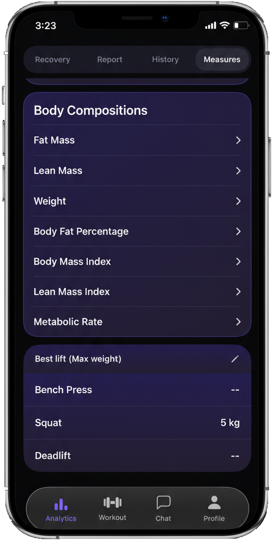 Body composition and best-lift metrics